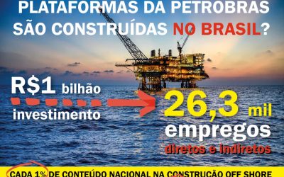 FUP quer novas regras para licitação de plataformas