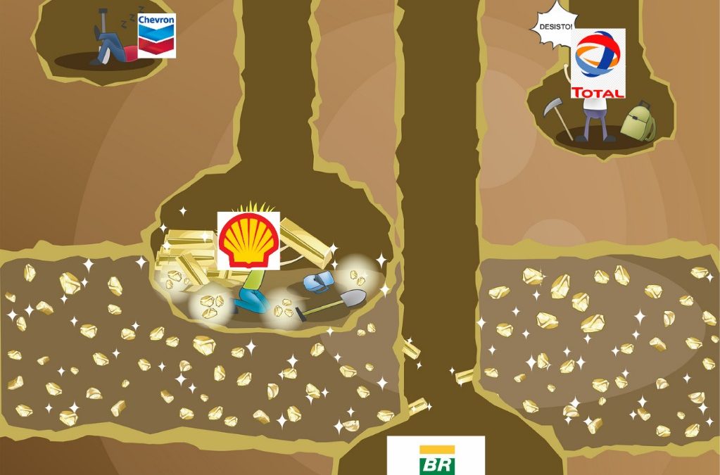 Mostre essa imagem quando lhe disserem que empresas privadas são mais competentes que estatais