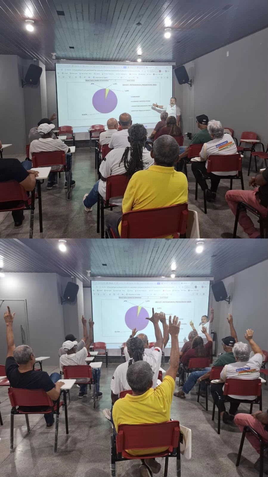 Sindipetro-BA aprova prestação de contas do ano de 2025 em Assembleia Geral
